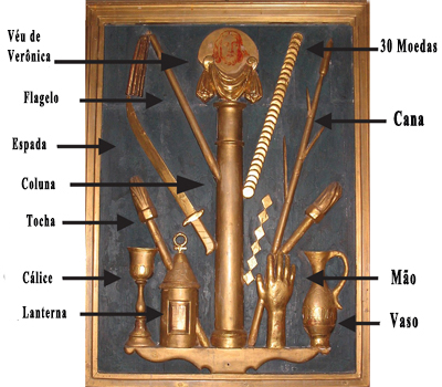 arma christi